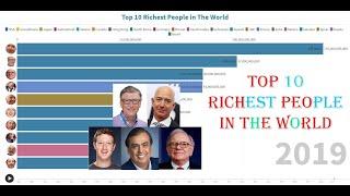 Top 10 Richest People In The World (1995-2019) | Forbes