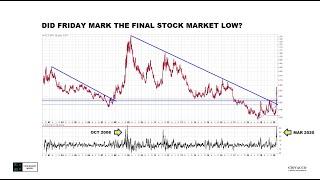 Stocks: The Other Side Of Darkness