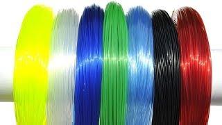 Top 3 Best Braided Fishing Line In 2020 - Cheap Braided Fishing Line For Spinning Reels