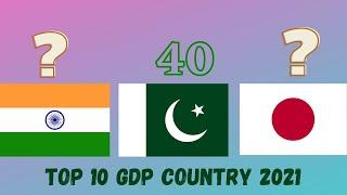Top 10 gdp country 2021 | top 10 gdp country in the world 2021