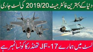 Top 10 Fighter Aircraft in The World || Apna Point