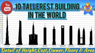 Top 10 Tallerest Building in the World ~ Huge Information ~ Top For You 10