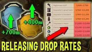 How Does Releasing Drop Rates Affect the Price of New Items? March Market Analysis [OSRS]