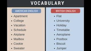 ASMR English Language: Words Most Commonly Spoken Top 100