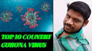 TOP 10 COUNTRY CORONA VIRUS