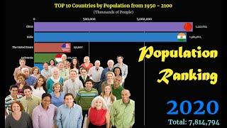 Population Ranking | TOP 10 Country from 1950 to 2100