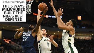 The FIVE WAYS Milwaukee Built the NBA's BEST Defense