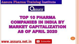 Top 10 Pharma Companies market Capital, 2020,