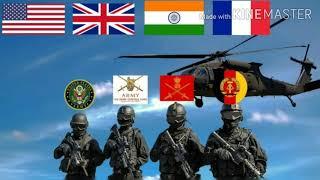 TOP 10 ARMY IN THE WORLD |   TEN POWER FULL ARMY INDIA Number: ??