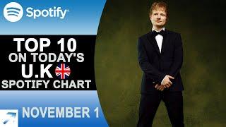 Top 10 on Today's U.K Spotify Chart (11/1/21)