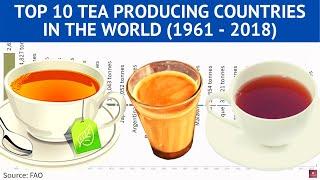 Top 10 Countries by Tea Production in the world (1961 - 2018) | Country Rankings | Vital Statistics
