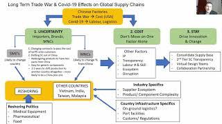 The Future of Sourcing - GSCC Keynote