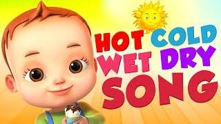 Hot Cold Song (Single) | Learning Songs For Kids | Videogyan Nursery Rhymes | Baby Ronnie Rhymes
