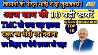 Breaking News : आज 18 December 2020 की सबसे बड़ी खबरें || NEDRICK TOP 10