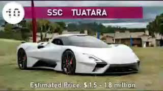 DEC 2020 TOP 10 MOST EXPENSIVE CARS  $1million -3.5million dollars