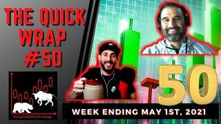 The Quick Wrap Weekly Stock Market Recap: Episode #50- Week Ending 05-1-2021