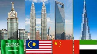 Top 10 tallest building in Asia,2020