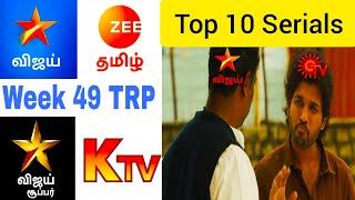 Week 49 TRP Rating|Top 10 Serials|This Week TRP|Tamil serials TRP rating|Simply Cine #week49trp