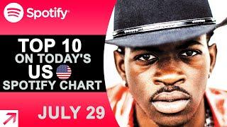 Top 10 on Today's US Spotify Chart (7/29/21)