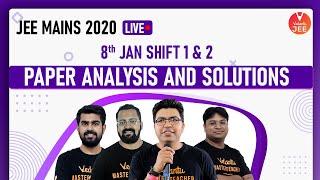 JEE Mains 2020 Question Paper (8th JAN Shift 1& 2) Analysis 