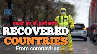 TOP 10 RECOVERED COUNTRY FROM CORONA | CORONAVIRUS