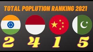 TOP 10 TOTAL POPUPLATION RANKING (2021)- Total Population by Country (2021)