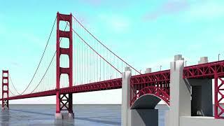 Top 10 World Most Beautifull Bridge In The World