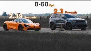 Top 10 FASTEST & Quickest SUVs In The World | Fastest Car in the world