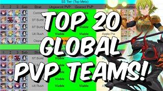 Top 20 Global PVP Teams April 2020 - Helbram META Report - Seven Deadly Sins: Grand Cross