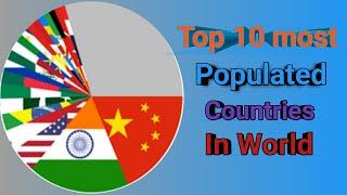 Top 10 Most Population Countries in the world