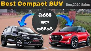 Best Selling Compact SUV Cars 