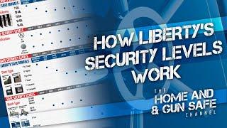 Liberty’s Gun Safe Ranking System — Getting the Best Gun Safe for Your Needs