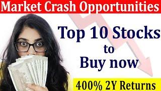 Best 10 Shares to BUY in Market Crash |Top 10 Undervalued Stocks to Buy Now| Stocks at Oversold Zone