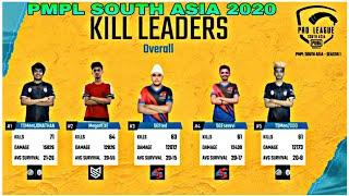 PMPL SOUTH ASIA 2020 TOP 10 KILL LEADERS AFTER WEEK 3 DAY 2