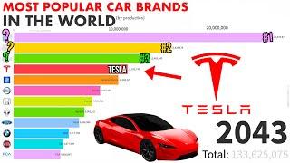 Top 10 Best Selling Car Brands Ranking (1999 - 2049)