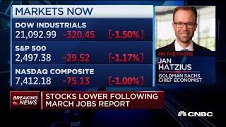 Unemployment could reach 15% in coming months: Goldman economist