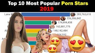 Top 10 Most Popular Porn Stars 2019 - Data is Beautiful