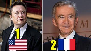 Top 10 Richest People In The World 2022 Updated