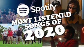 Spotify Top 200 Most Streamed Songs Of 2020 (Year-end List)