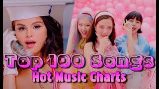 Top 100 Songs of the Week (September 4, 2020)