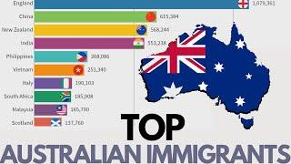 Largest Top 10 Australia Immigrants By Country-Most Viewed Youtube Videos