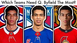 Which Team Needs Quinton Byfield The Most? (2020 NHL Draft Habs/Sens/NY Rangers Prospect Talk)