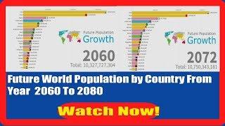 Future World Population by Country From Year  2060 To 2080 |  InboxnairaTV