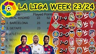 La Liga Matchday 23-24 Results, Standings Table, Top 10 Goal Scorers, Fixtures