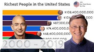 Top 10 Richest People in the United States 2000 – 2019 Bar Chart Race