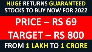 Rs 69 Stock Can Double In 6 Months - Huge Return Potential, Stock Market Analysis Best Stocks To Buy