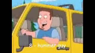 TOP 10 FUNNIEST FAMILY GUY MOMENTS!!