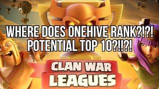 ONEHIVE RANKED TOP 10 IN SCWL? WENT PERFECT IN ALL WARS? - War Wednesdays with JC