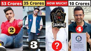 New List Of Top 10 Richest Indian Youtubers Cars Collection, Income & Net Worth-Mythpat,CarryMinati