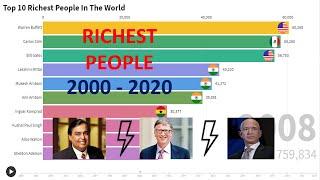 Top 10 Richest People Of The World From 2000 - 2020